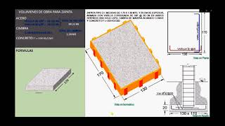 Cálculo de materiales (acero, formaleta y concreto) en zapata