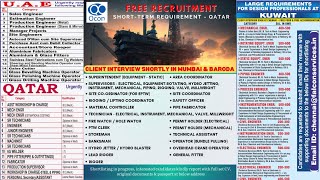 21-July Dubai Jobs | Hiring Now | Assignment Abroad Times | Gulf Jobs | Abroad Jobs | Dubai Visa