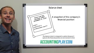 Balance Sheet Accounts are Considered to be - by Accounting Play Apps