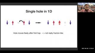 John Sous - Fracton-like quasiparticles in hole-doped antiferromagnets