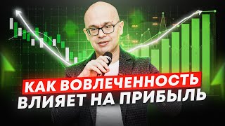 Вовлеченность команды и ее влияние на прибыль компании