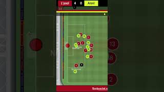 FM Mobile24 - Szoboszlai score from direct corner