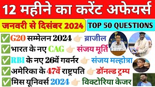 Last 12 Months Current Affairs 2024 | January 2024 To December 2024 | Important Current Affairs 2024