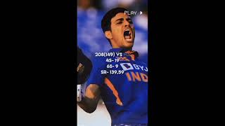 Shubman Gill 208 runs in 149 balls  vs NZ in ist odi