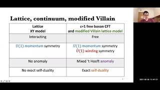 Shu-Heng Shao - Lattice vs. Continuum Exotic Field Theories Part III