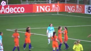 Samenvatting Slovenië-Onder 19 Vrouwen 0-5