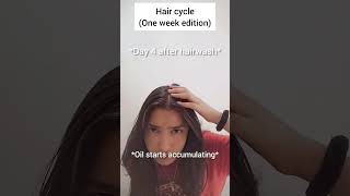 hair cycle....#fypシviral #relatablestuff