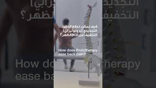 Prolotherapy for Back Pain | Dr. Farid Guirguis | Orthopedic Surgeon | Reem Hospital Abu Dhabi