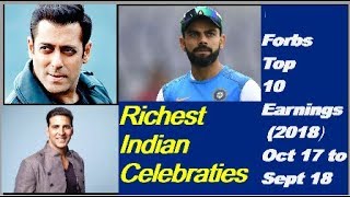 Richest Indian Celebraties list-  Forbs top 10