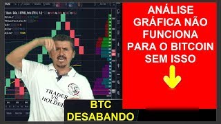 ANÁLISE GRÁFICA NÃO SERVE PARA MERCADO CRIPTO, SABE PORQUÊ ? PARTE 2