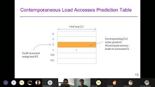 CS773 presentation: Fat loads