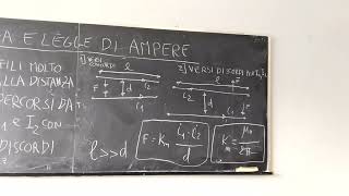 Esperienza, legge, unita' di misura di Ampere con osservazioni di approfondimento.