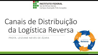 Vídeo Aula - Logística Reversa Bens de Pós Consumo