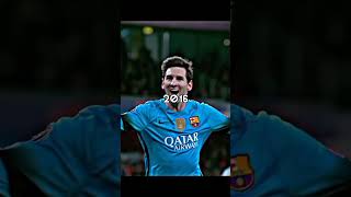 Evolution of Messi