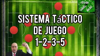 Fútbol Sistema de Juego Táctico 1-2-3-5