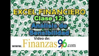 Análisis de Sensibilidad - Clase 12 - Excel Financiero