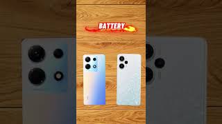 Infinix Note 30 Pro vs Xiaomi Poco F5