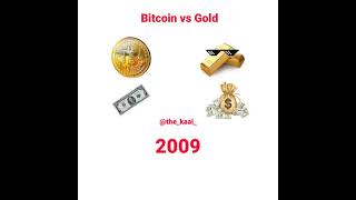 bitcoin vs gold funny meme | the Kaal #shorts