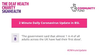 Coronavirus 2 Minute Update - 8th February 2021