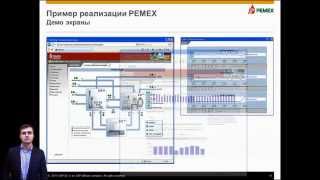 Общая презентация SAP Manufacturing Integration and Intelligence