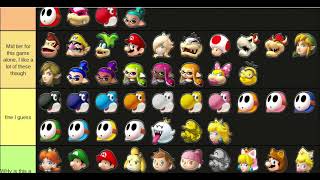 Mario Kart 8 Deluxe Character Tier List (Based off personal prefrence)