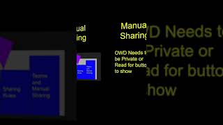 Manual Sharing #shorts #salesforce #admin #administration #tips