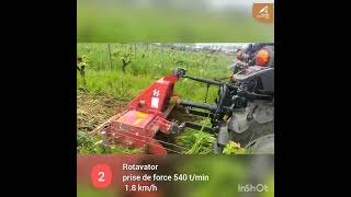 Quelle technique pour détruire mes engrais verts en viticulture ? Les Enherbeurs - Campagne 2023