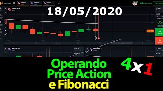 27# Opções Binárias - Operando com price action e fibonacci