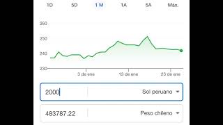 Cuánto es 2 mil soles en plata Chilena?