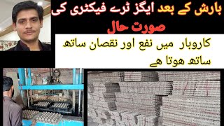 imran hussain business ideas!        کاروبار  میں نفع اور نقصان ساتھ ساتھ ھوتا ھے