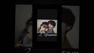 5 Things V loves most (v ver) #youtubeshorts #edit #v #BTS