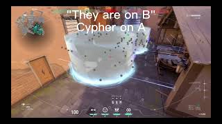 cypher on b site