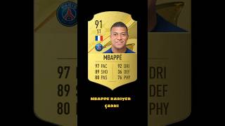 Mbappe kariyer çarkı #kylianmbappé