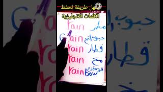 كلمات انجليزية مهمة للحفظ مترجمه للعربيه - كلمات انجليزية هامه - اهم كلمات فى اللغة الانجليزية