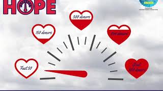 Agape Flights 2020 Giving Challenge FUELING HOPE