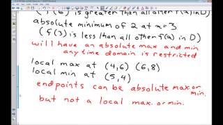 13-14 B Maximum and Minimum Values