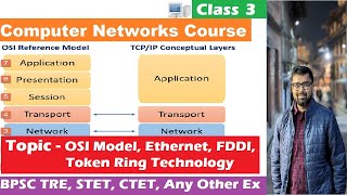 3. Computer Networks | TCP/IP Model, OSI Model, Segments, Token, Frames, Bit Stream |BPSC TRE, BSTET