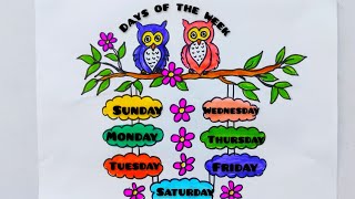 Days of week TLM/primary class decoration/days of week chart/school project ideas/TLM ideas