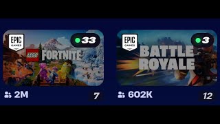 Fortnite battle royale is officially dead...