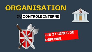 Comment est organisé le contrôle interne dans les banques ?