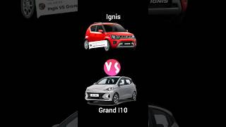 Ignis vs Grand i10 (versiones tope)... #ignis #suzuki #automoviles #autos #hyundai #grandi10