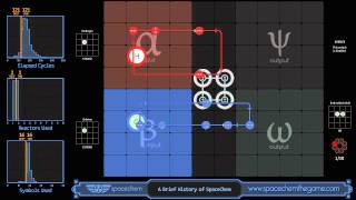 SpaceChem - A Brief History of SpaceChem (121/1/16)