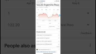 Valor del Euro en Argentina - A cómo está el Euro hoy ? Euro en Pesos Argentinos #shorts #euro