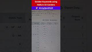 QUICK TIP: Find your #Amazon competitors golden keywords using Helium 10 Cerebro