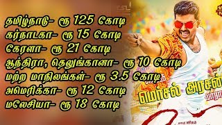 Mersal 100 Days Final BoxOffice Collection | மெர்சல் 100 நாள் ஸ்பெஷல்  எத்தனை கோடி வசூல்