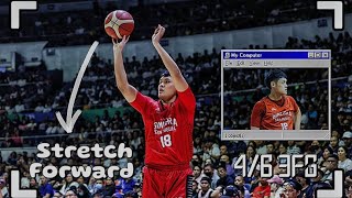 Ralph Cu Ginulat ang Fuel Masters sa Efficient 4/6 3 Point Shooting | Ginebra Nilasing ang Phoenix