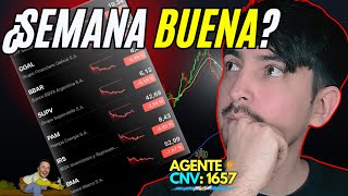 ACCIONES ARGENTINAS, No Pierdas Dinero: ESTO HAY QUE MIRAR! 🚩#merval