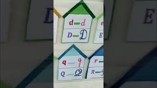 Idée de décoration de salle de classe✂📏✏ : L'alphabet français.