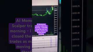 Manually closed last 2 trades - AI Momentum Scalper trading bot results today