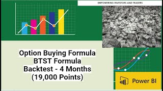 Banknifty | Option Buying Formula | BTST Formula | Backtest 4 Months | 19,000 Points